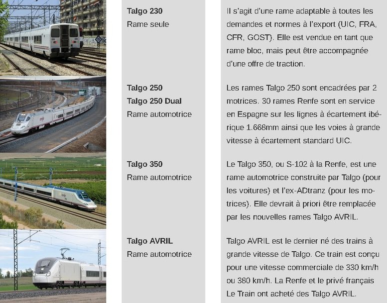 L’étonnante aventure de la rame articulée Talgo